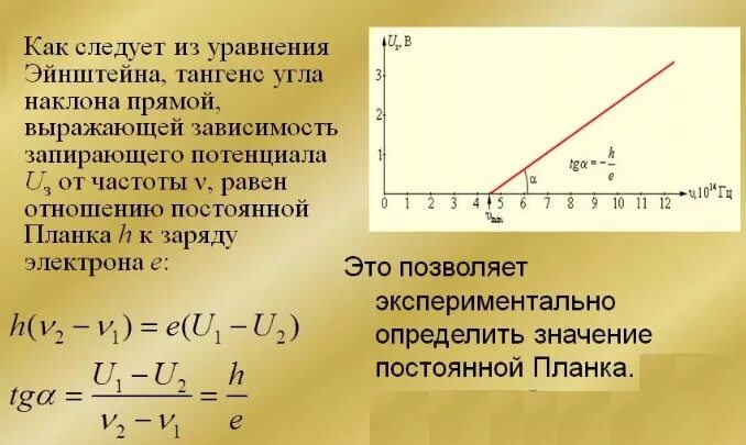 Как определить постоянную планка по графику. Определение постоянной планка. Определение постоянной планка лабораторная работа. Вычисление постоянной планка. Формула планка величины