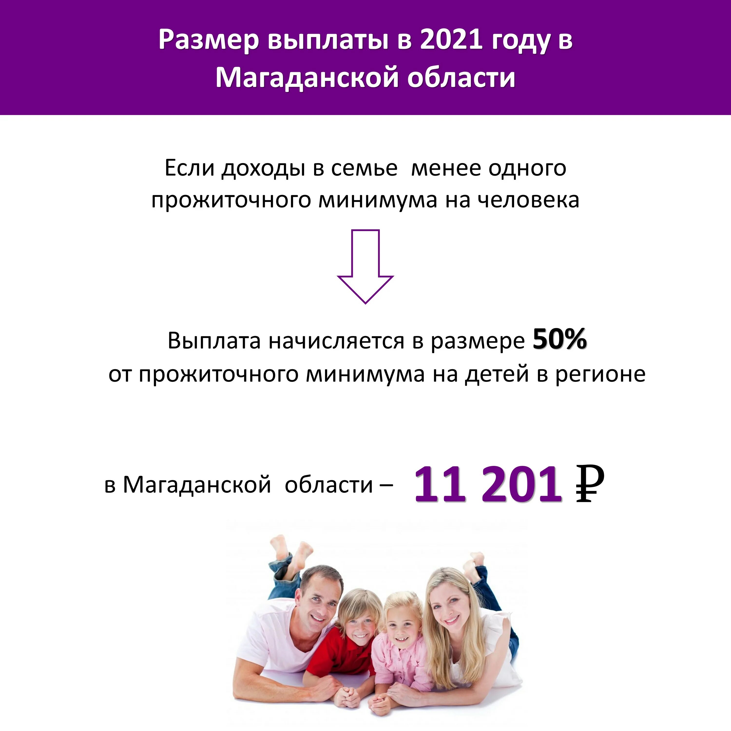 Выплаты 2021 рф. Выплаты на троих детей. Выплаты на детей от 3 до 7 лет. Размер пособия на ребенка от 3 до 7 лет. Выплаты на детей от 3 до 7 лет в 2021 году.