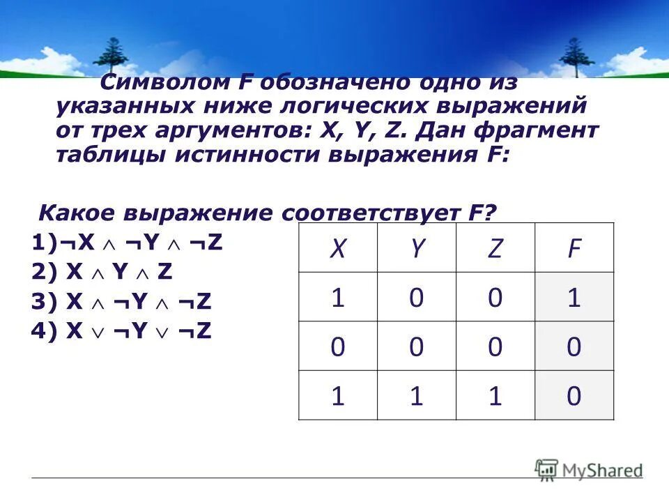 Какое из следующих выражений может соответствовать f. Какое выражение соответствует f. Какое выражение соответствует. Символом f обозначено одно из указанных. Какое из выражений соответствует f.