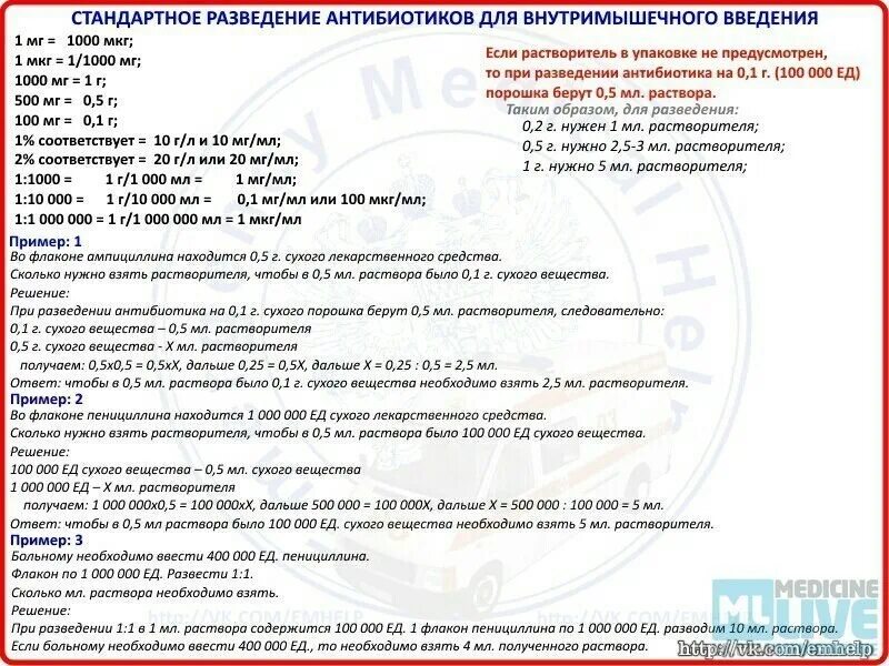 Развести 1 г антибиотика. Задачи на разведение антибиотиков. Стандарт разведения антибиотиков. Как разводить антибиотики алгоритм. Схема разведения антибиотиков.