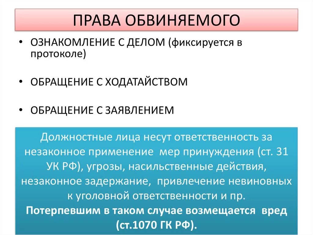 Подсудимый имеет право. Защита прав обвиняемого потерпевшего свидетеля в уголовном процессе.