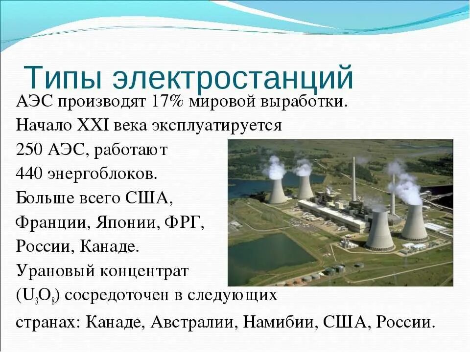 Типы аэс в россии. Типы электростанций. Типы электростанций АЭС. Электростанция для презентации. Типыэлектроподстанций.