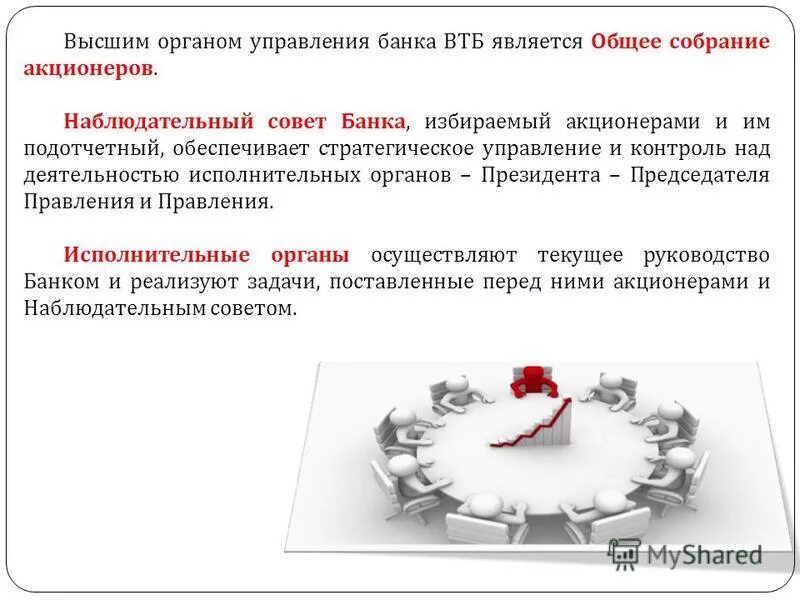 Высшим органом управления банком является. Высшим органом управления банком является