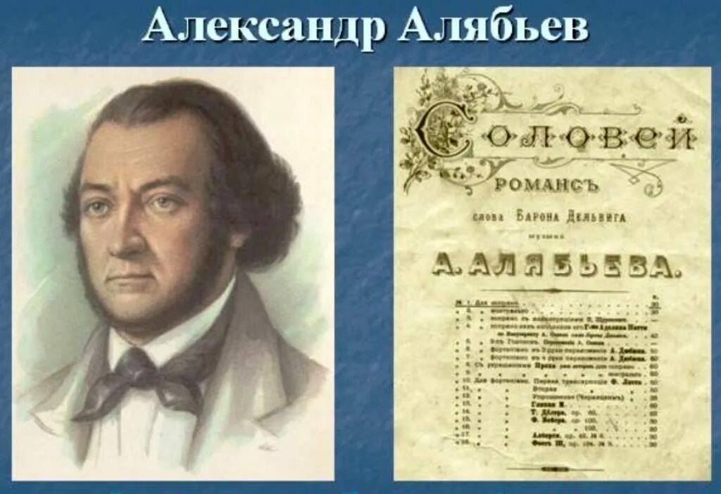 Автор алябьева соловей. А Алябьев композитор Соловей. Композиторы 19 века Алябьев Соловей. Алябьев романсы.