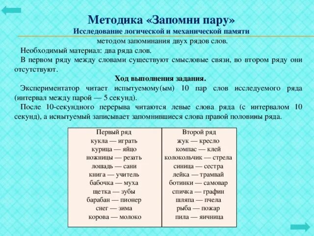 Методика «исследование логической и механической памяти». Запоминание двух групп слов методика. Методика запоминания пары слов. Методика определение коэффициента логической и механической памяти. Текст методика изучения