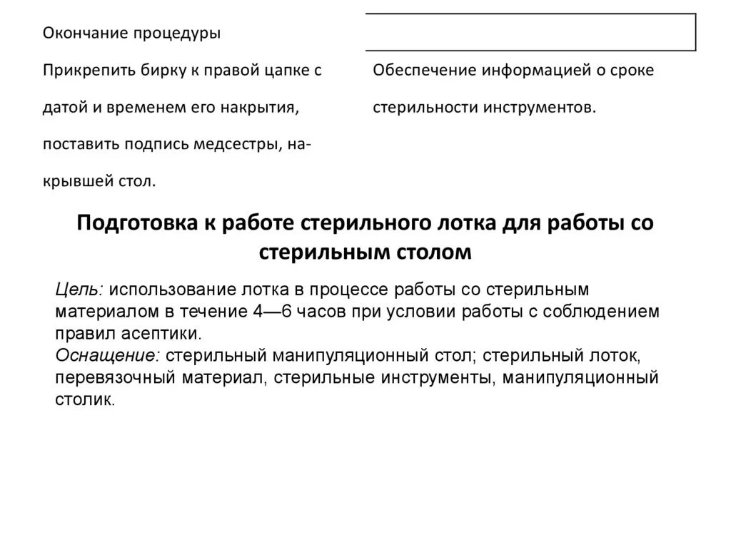 Накрытие стерильного стола алгоритм. Бирка для накрытия стерильного стола. Накрытие стерильного стола лотка. Подготовка к работе стерильного лотка. Стерильность стерильного стола