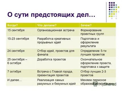 Предстоят дела