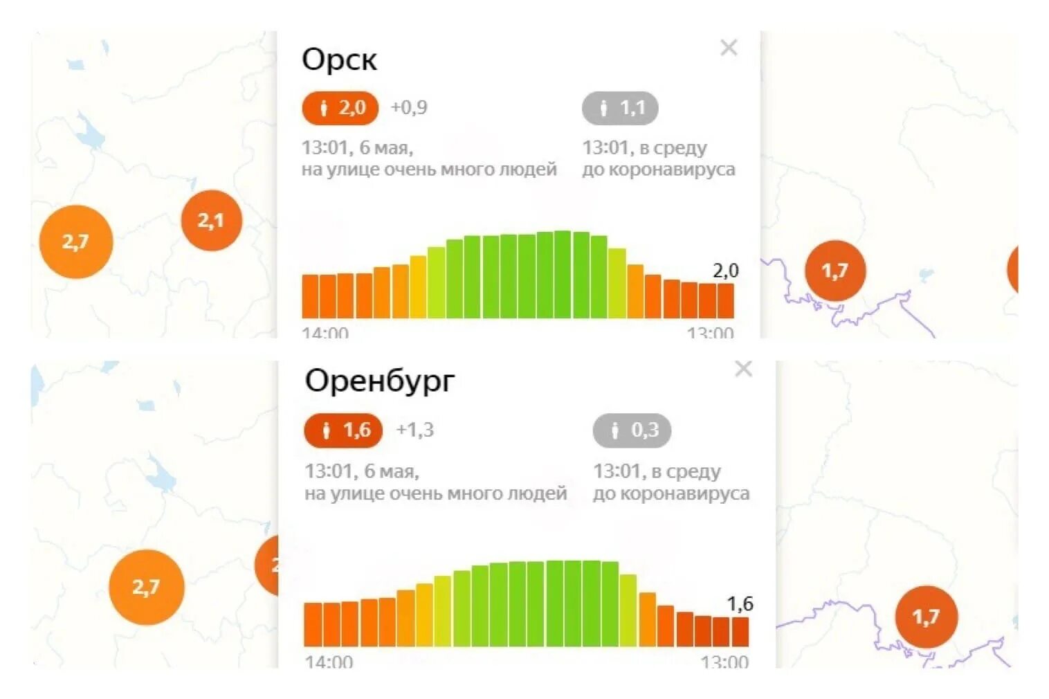 Оренбургская область оренбург индекс