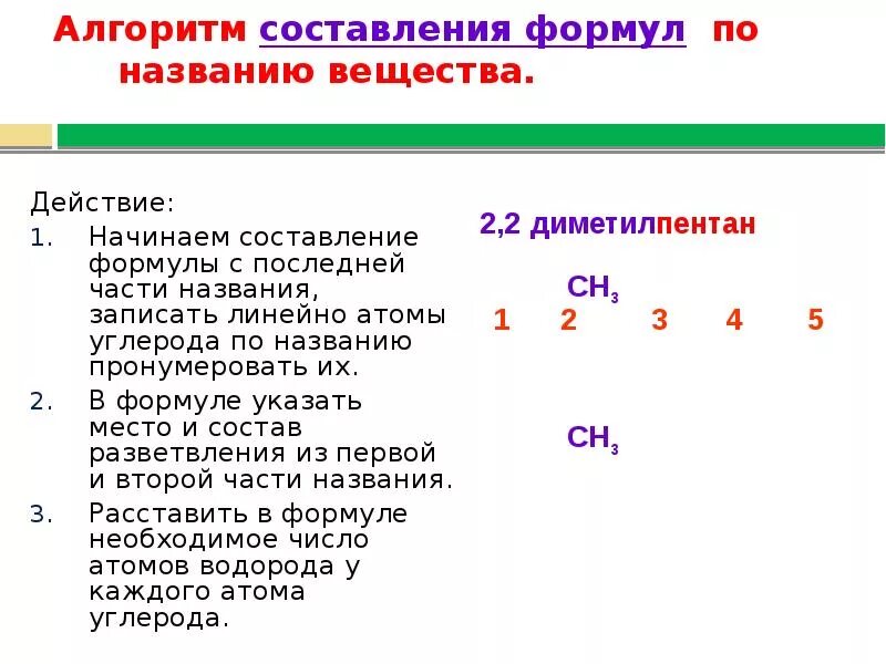 Составьте формулы по их названиям. Алгоритм составления формул органических веществ. алгоритм составления формул 8 класс таблица. алгоритмы составления формул химия 8 класс. как составлять формулы соединений.