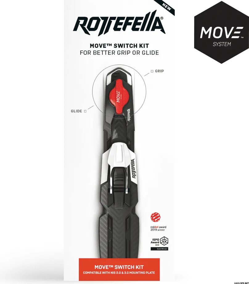 Move systems. Платформа Nis для крепления Rottefella. Лыжные крепления Nis move 3. Rottefella QUICKLOCK Classic для платформы IFP. Набор шурупов для лыжных креплений Rottefella.