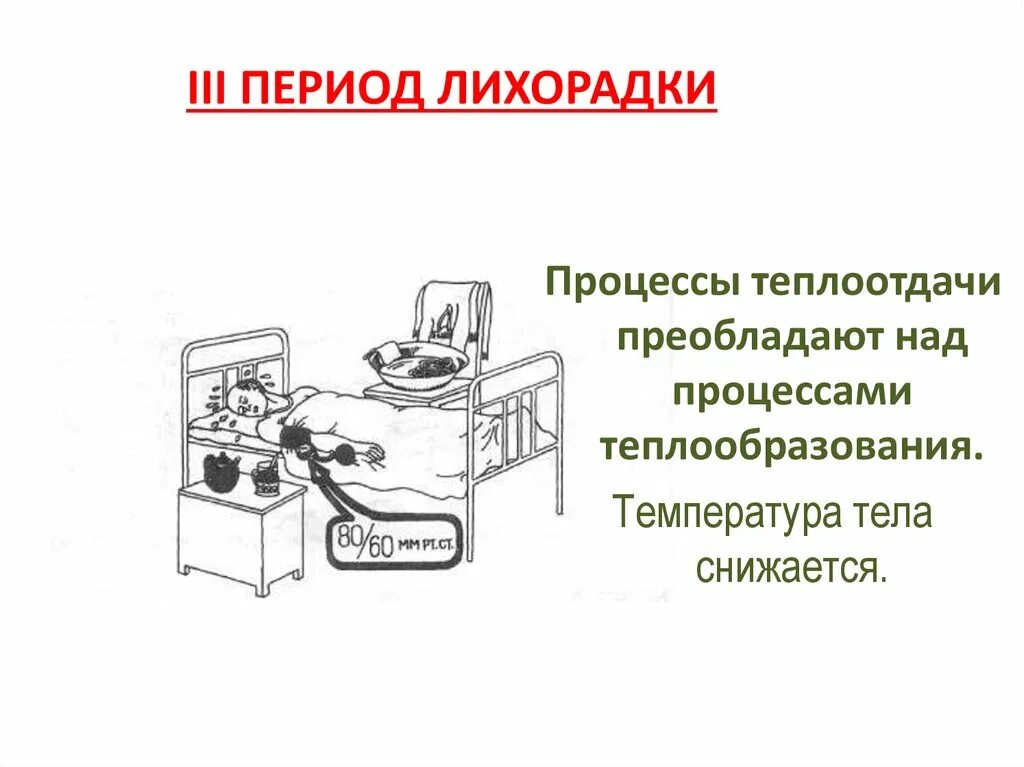 3 Период лихорадки. 3 Этапа лихорадки. Назовите периоды лихорадки. Второй период лихорадки характеризуется.