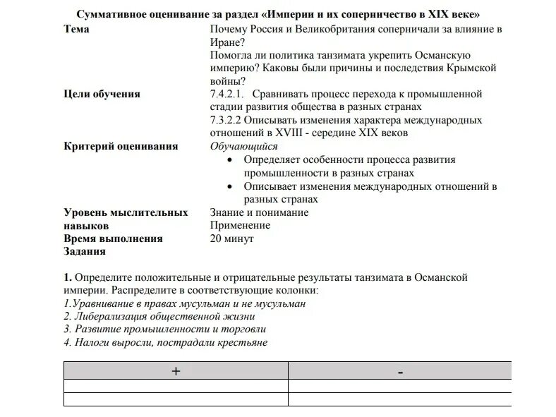 Определите положительные и отрицательные результаты. Реформы эпохи Танзимат в Османской империи. Реформы танзимата в Османской империи таблица. Реформы Османской империи в 19 веке таблица. Итоги танзимата в Османской империи.