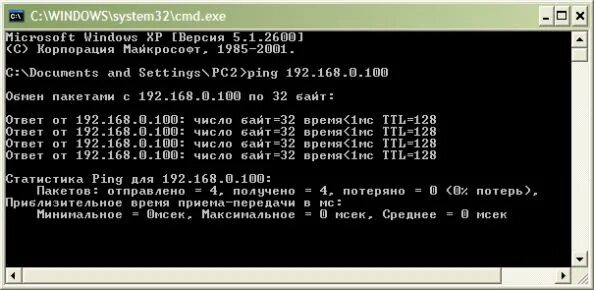 0 168 1 6. Ping 192.168.0.1. Ping 192.168.1.1. Пинг 192.168.1.250. Cmd Ping команды.