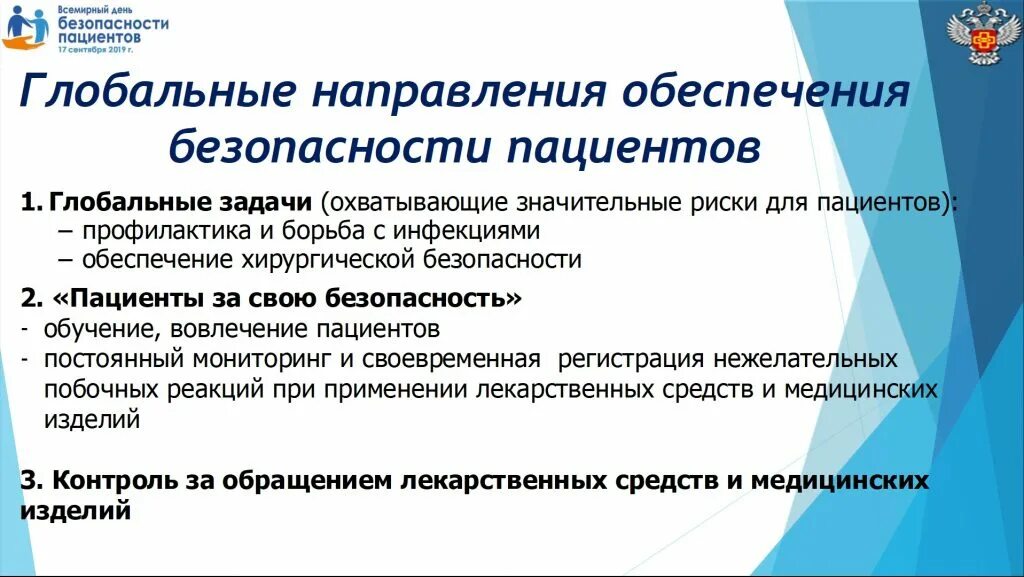 Всемирный день безопасности пациентов. Стратегия обеспечения безопасности пациентов. Международные цели безопасности пациента. Год создания Всемирного Альянса за безопасность пациентов.