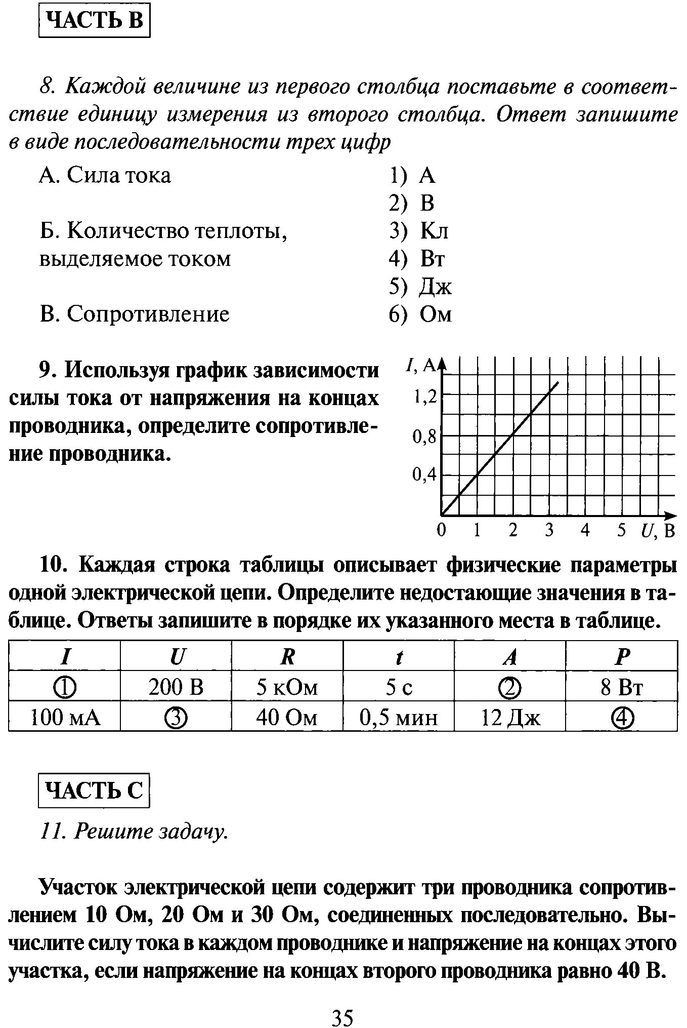 Годовая контрольная работа по физике перышкин. Контрольная по физике 8 класс перышкин электрические явления. Физика 8 класс контрольная работа по теме электрические явления. Контрольные по физике 8 класс перышкин электричество. Физика итоговая контрольная работа 8 класс.