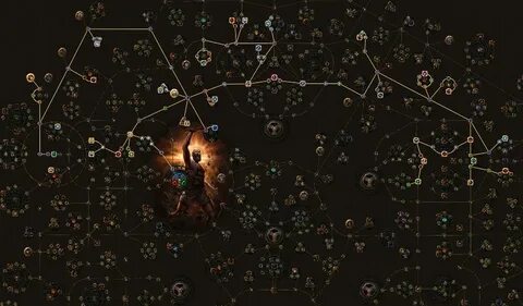 Path of power