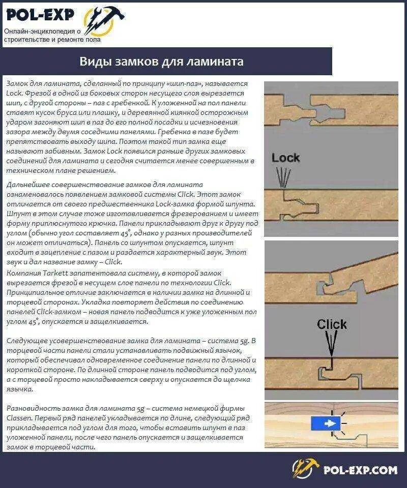 Замок click. Тип замка ламината TC-Lock. Замок ТС Lock ламинат. TC-Lock замок ламината. Ламинат Таркетт замок.