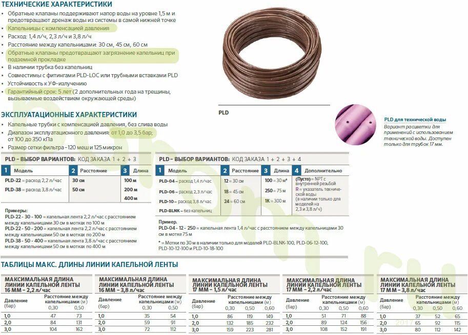 Сколько воды в шланге. Расход капельного полива. Характеристики капельной ленты. Параметры капельной ленты. Спецификация капельный полив.