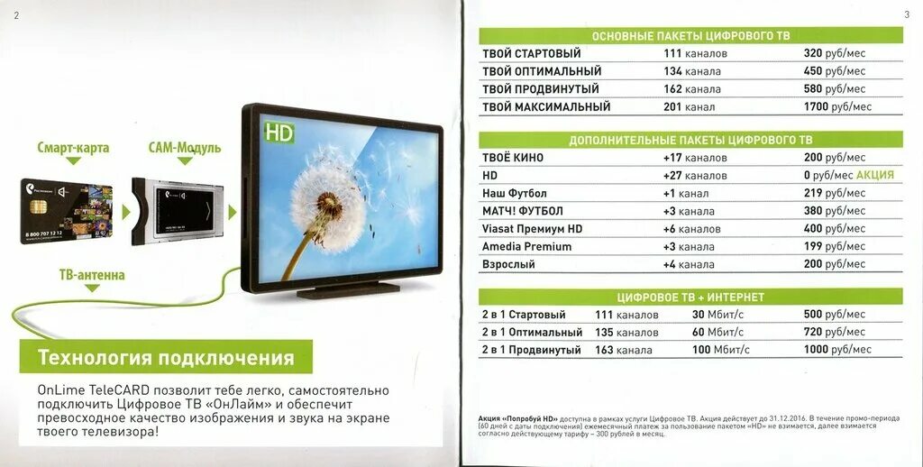 Продвинутый ростелеком список. 200 Каналов ТВ. Ростелеком-onlime/список каналов. Цифровое ТВ 200 каналов. Телевидение подключить номер.