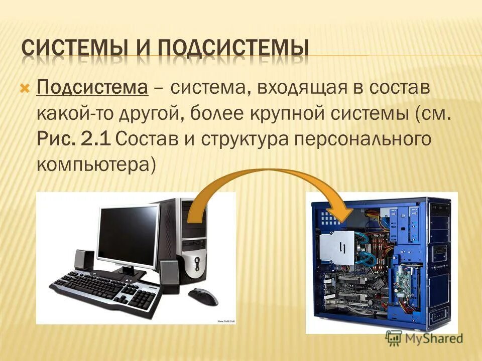 Практическая работа презентация 7 класс информатика. Подсистема это в информатике. Подсистема в виде компьютера. Система это в информатике. Система и подсистема.