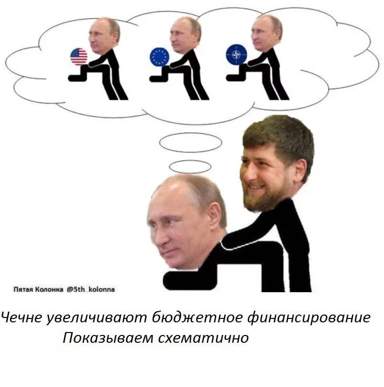 Политические мемы. Мем про политику. Мемы политика. Мемы про политиков России.