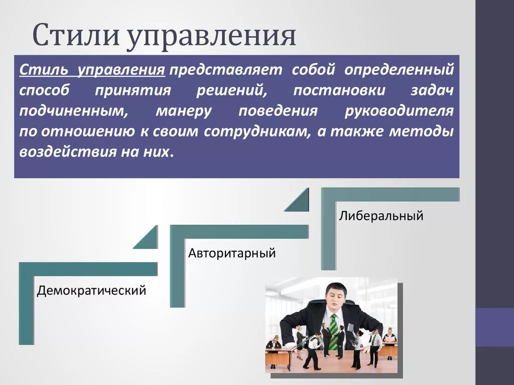 Стили управления. Стили руководства в управлении. Стили управления в менеджменте. Стили руководства управления организацией. Методы организации деятельности коллектива организации