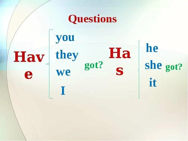 Конструкция i have got для детей. Have got has got правило. Have has 5 класс презентация. Презентация have got has got 5 класс.
