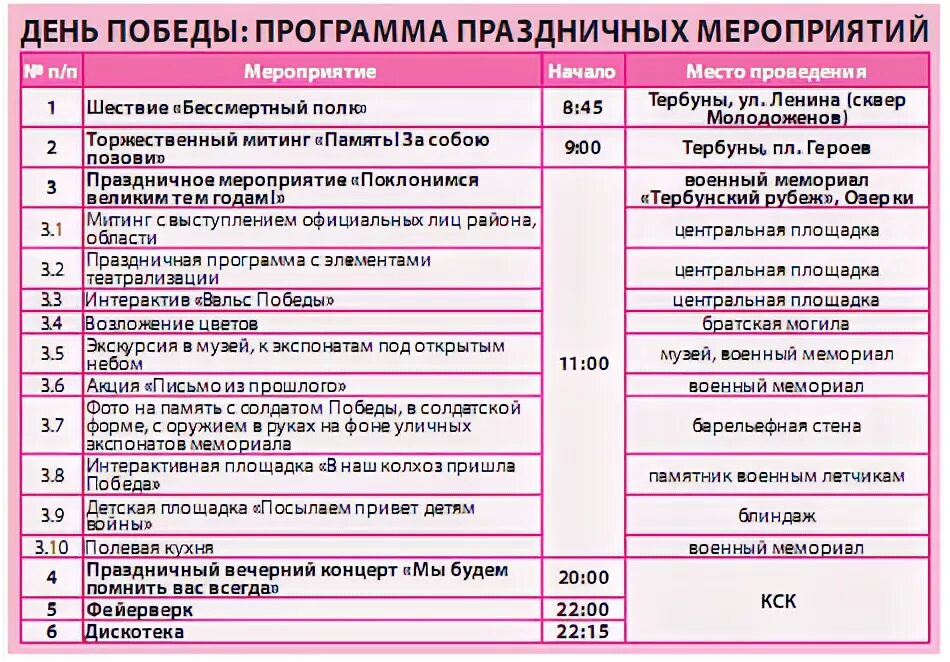 Программа победа на 7 января. Программа победа на 7 января