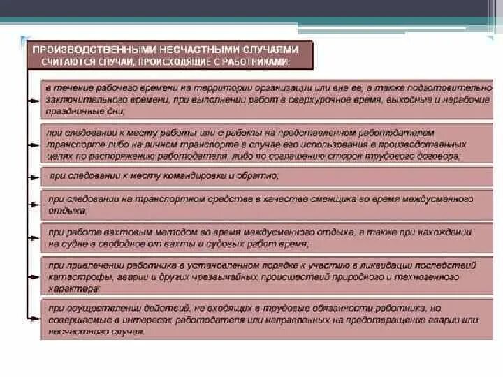 Возможные сроки расследования несчастного случая. Расследование и учет несчастных случаев на предприятии. Действия при несчастном случа. Памятка при несчастном случае на производстве. Порядок расследования микротравм на производстве.