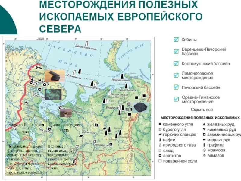 Основные месторождения полезных ископаемых европейского севера. Ресурсы европейского севера на карте. Центры производства северо западного района