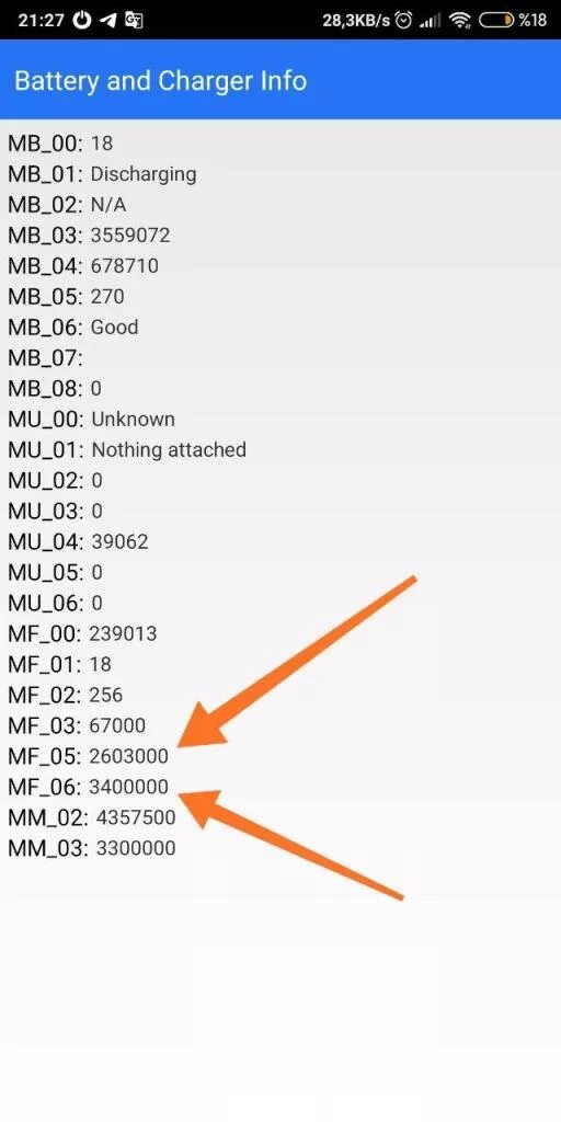 Редми 9а как узнать емкость аккумулятора. Как узнать ёмкость аккумулятора на андроиде Xiaomi. Код для проверки аккумулятора смартфона Xiaomi. Редми 10 про батарея емкость.