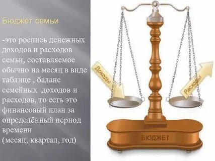 Баланс доходов и расходов вопросы