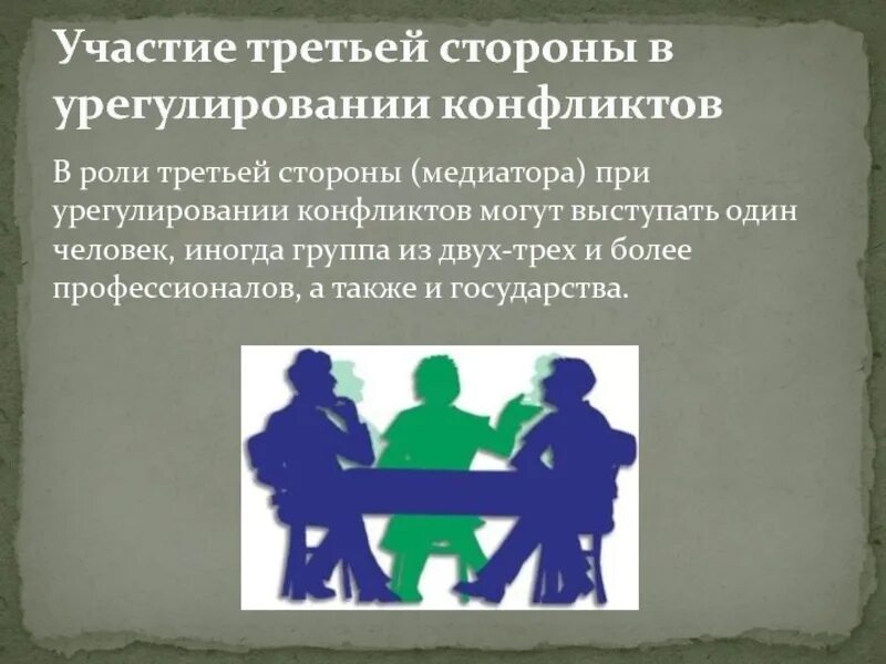 Чем полезен в разрешении конфликта посредник обществознание. Урегулирование конфликтов с участием третьей стороны. роли третьей стороны в конфликте. роль посредничества в конфликте. роль посредника в конфликте.