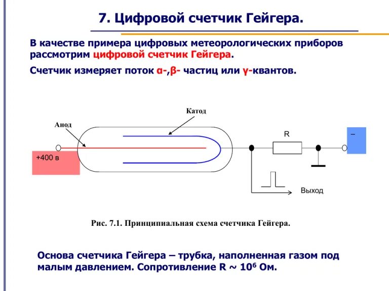 Принцип действия счетчика гейгера. Счетчики Гейгера-Мюллера (бета-, гамма- излучения). Принципиальная схема счетчика Гейгера. Плоские счетчики Гейгера-Мюллера. Торцевые слюдяные счетчики Гейгера.