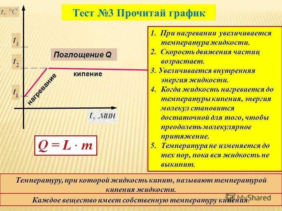 Сила характер изменения. Изменение внутренней энергии при нагревании. Изменение внутренней энергии воды.