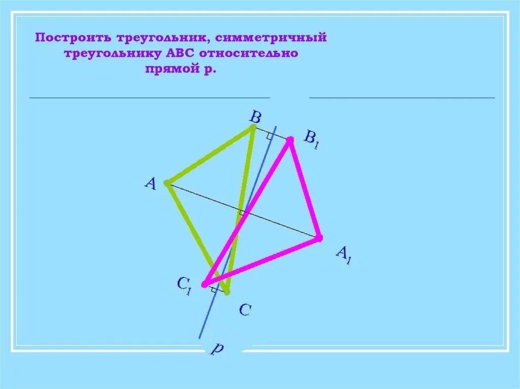 Построить симметрию ромба относительно прямой. Треугольник симметричный относительно прямой. Построение симметричного треугольника относительно прямой. Построение фигуры симметричной данной относительно точки. Симметричный треугольник.