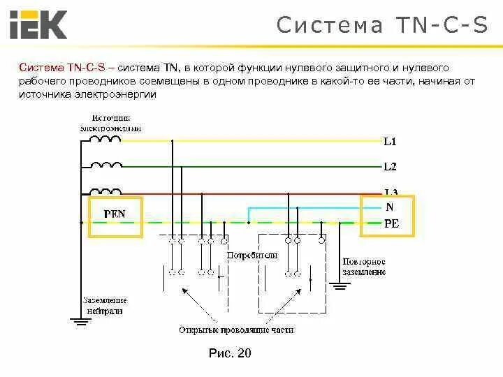 Можно ли использовать землю в качестве фазного. Pen система заземления. Схема заземления TN-C-S В однофазной сети. Тип системы заземления TN-C-S. Защитное заземления TN-C.