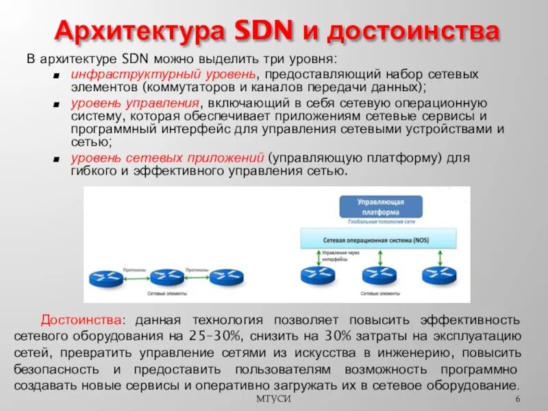 Архитектура Sdn. Архитектура программно-конфигурируемых сетей. Sdn технология. Архитектуры сетей преимущества.