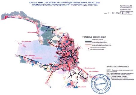 Система водоснабжения санкт петербург