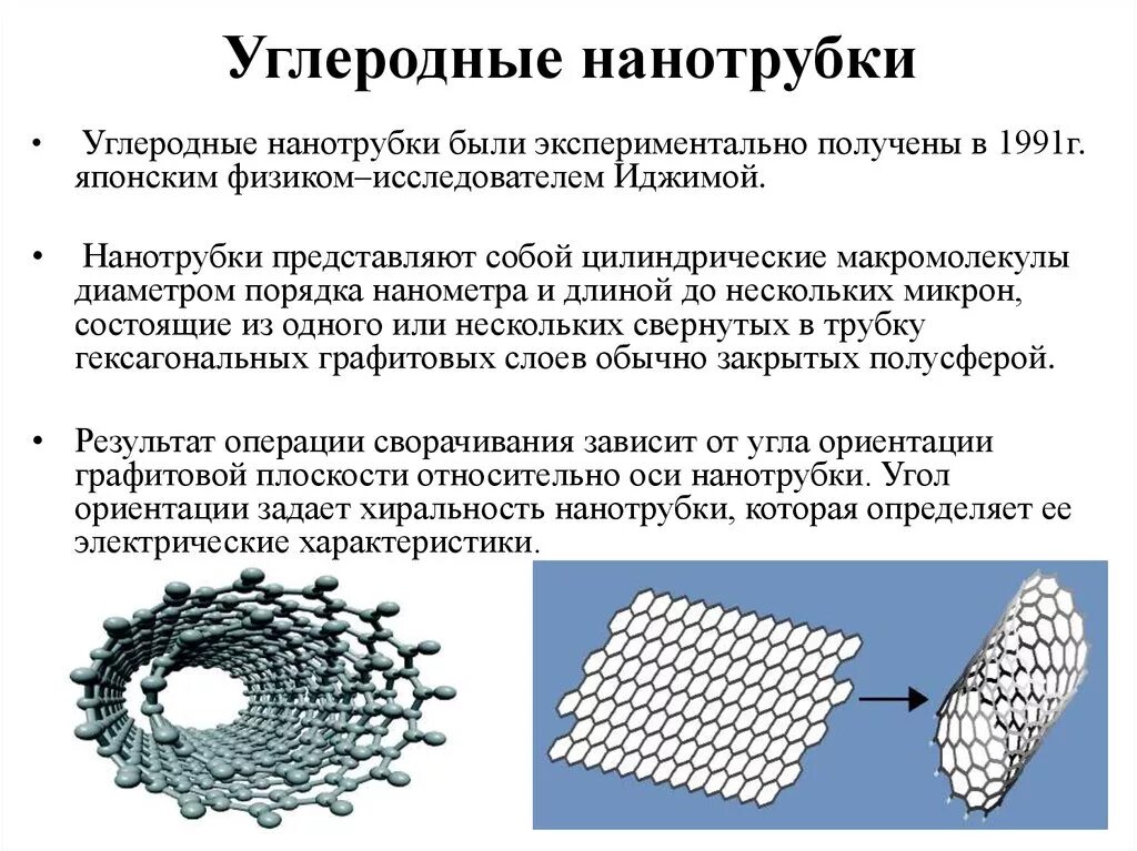 Полимерные нанокомпозиты, содержащие углеродные нанотрубки. Углеродные нанотрубки брутто формула. Толщина однослойной углеродной нанотрубки. Углеродные нанотрубки хиральность.