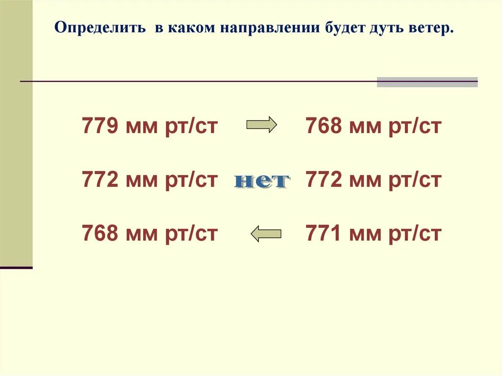 В каком случае ветер дует сильнее. Определи, в каком направлении будет дуть ветер.. Определи с какой стороны будет дуть ветер. Определите в каком направлении будет дуть ветер. Определите в каком направлении будет дуть ветер и в каком случае.