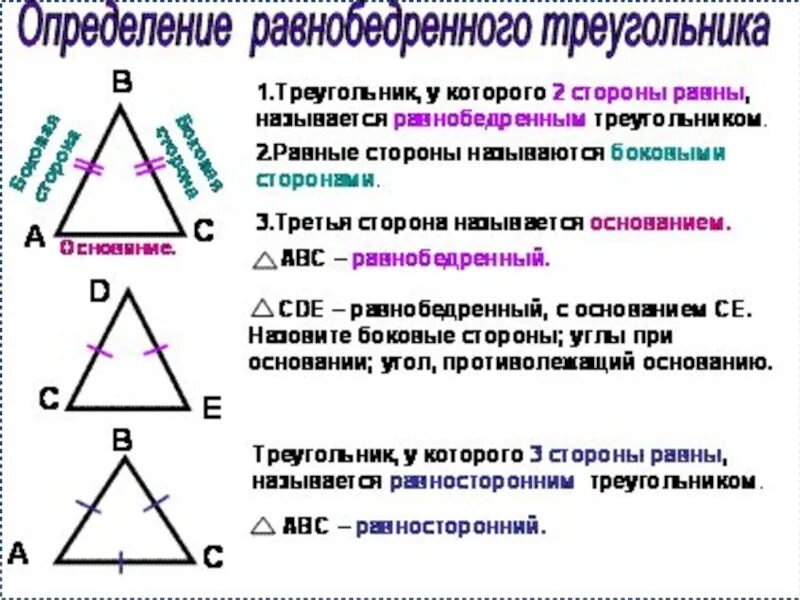 Три признака равнобедренного треугольника. Третий признак равенства равнобедренного треугольника. 2 Признак равенства равнобедренных треугольников. 3 Признака равнобедренного треугольника.