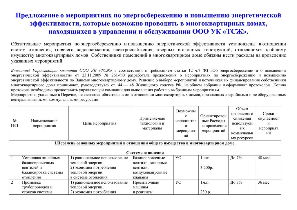 Мероприятия по энергосбережению и повышению энергоэффективности. Мероприятия по повышению энергоэффективности. Перечень мероприятий по экономии энергоресурсов. План мероприятий по энергосбережению. Программа энергоэффективность 2024 2026