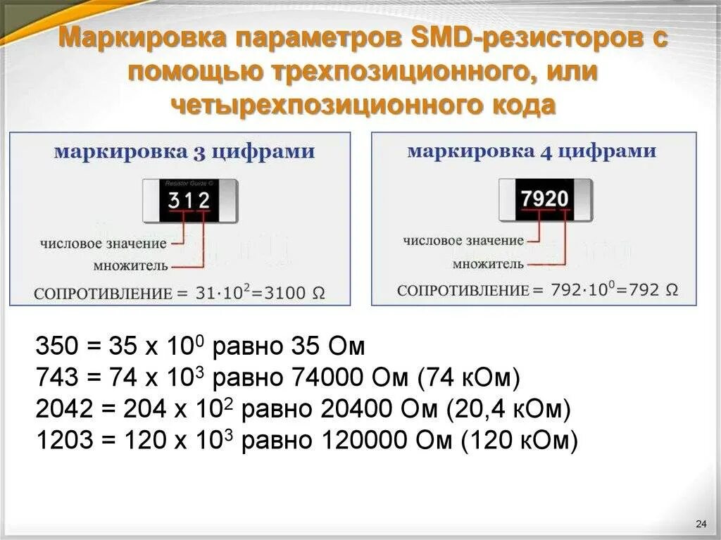 Smd mark. Резистор SMD 103 расшифровка. СМД резистор 9000 номинал SMD. СМД резистор r21. СМД 103 номинал резистор.