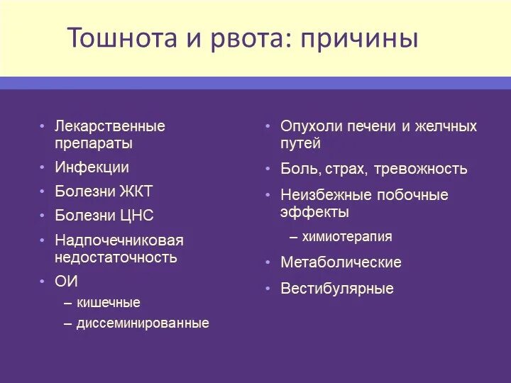 Чувство тошноты без рвоты. Причины тошноты и рвоты. Почему может тошнить. Постоянная тошнота причины. Почему постоянно тошнит причины.