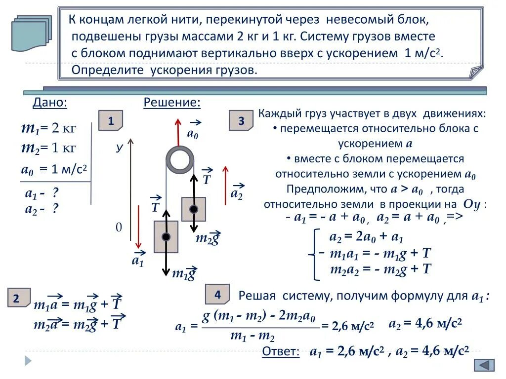 Груз массой 30 т. Через блок перекинута нить m1 =m2=m3. Определить массу второго груза m2.. На невесомой нити блок грузы масса м1 1 м2 2. Грузы 1 2 масса которых m2 2m1 прикреплены к тросу.