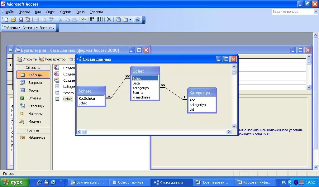 Access 16. MS access схема данных. СУБД MS access таблица. Модули БД access. Базы данных СУБД access.