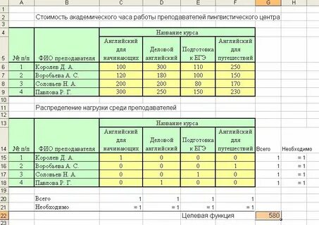 Школьный академический час