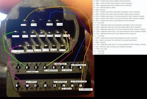 Овд 2 на русском языке