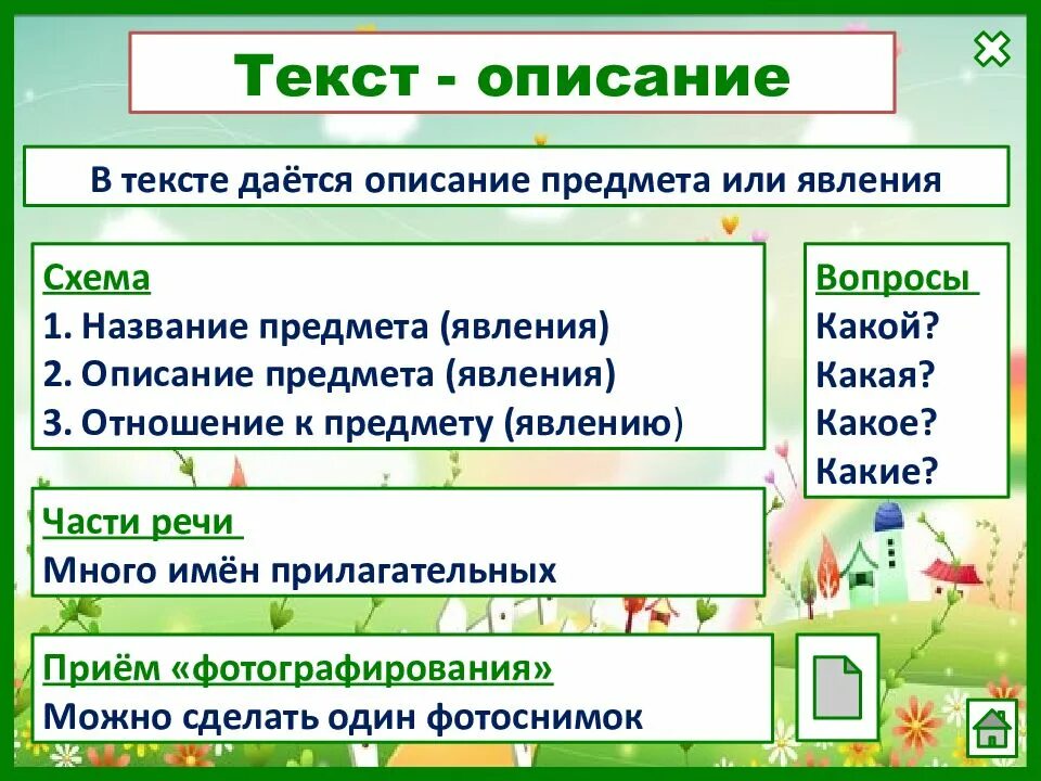 Урок текст описание 2 класс школа россии